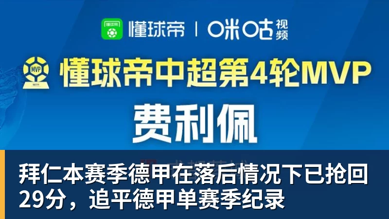 万搏官网拜仁本赛季德甲在落后情况下已抢回29分，追平德甲单赛季纪录