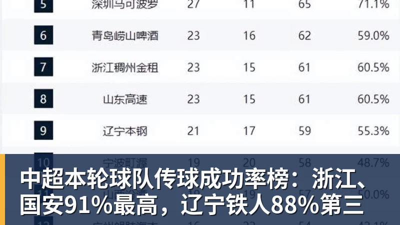 炸裂!51+6+3,太强了,最佳新秀悬念又来了!东契奇不香了 - 万搏-万搏wanbo(中国)